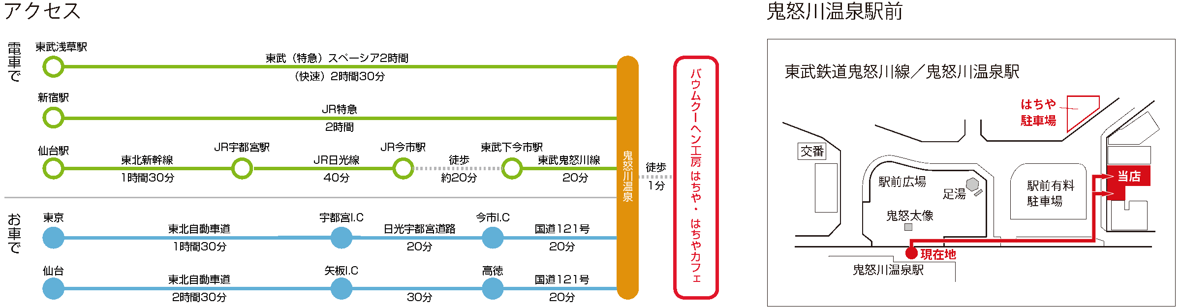 バウムクーヘン工房はちや